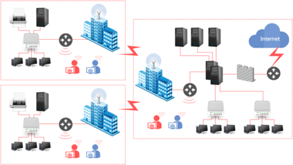 廣州網絡布線安裝指南 專業服務與高效解決方案