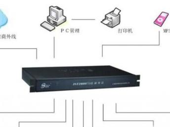 深圳專(zhuān)業(yè)安防工程與網(wǎng)絡(luò)維護(hù)服務(wù) 專(zhuān)業(yè)低價(jià)承接全方位解決方案