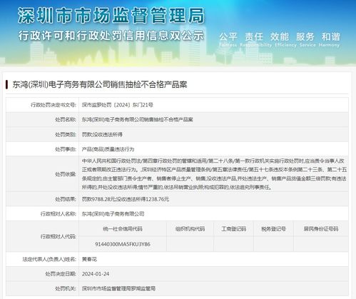 東鴻電子商務深圳銷售抽檢不合格案 法律風險與合規啟示